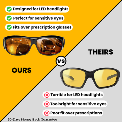 Plaims Headlight Glasses
